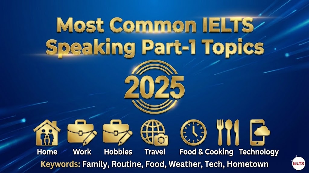 Most Common IELTS Speaking Part 1 Questions and Answers 2025